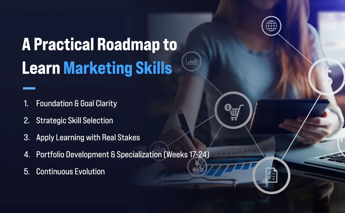 How to Learn Marketing Skills?