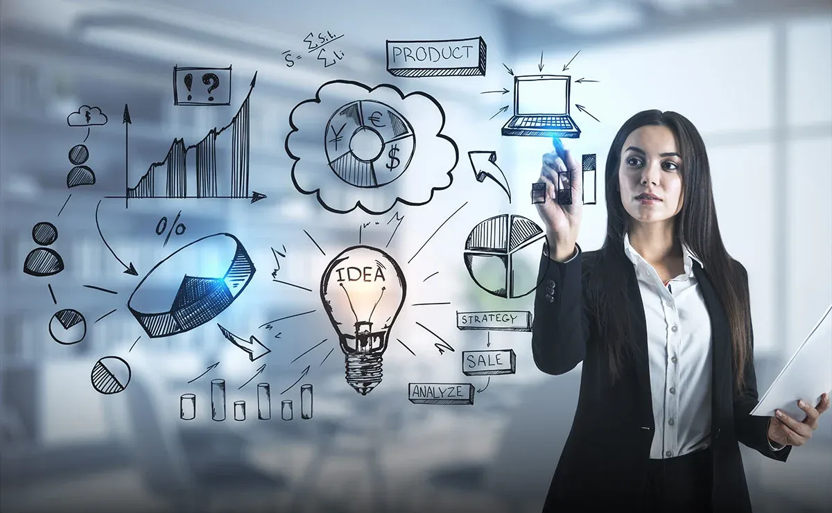 What are Future Ready Skills?