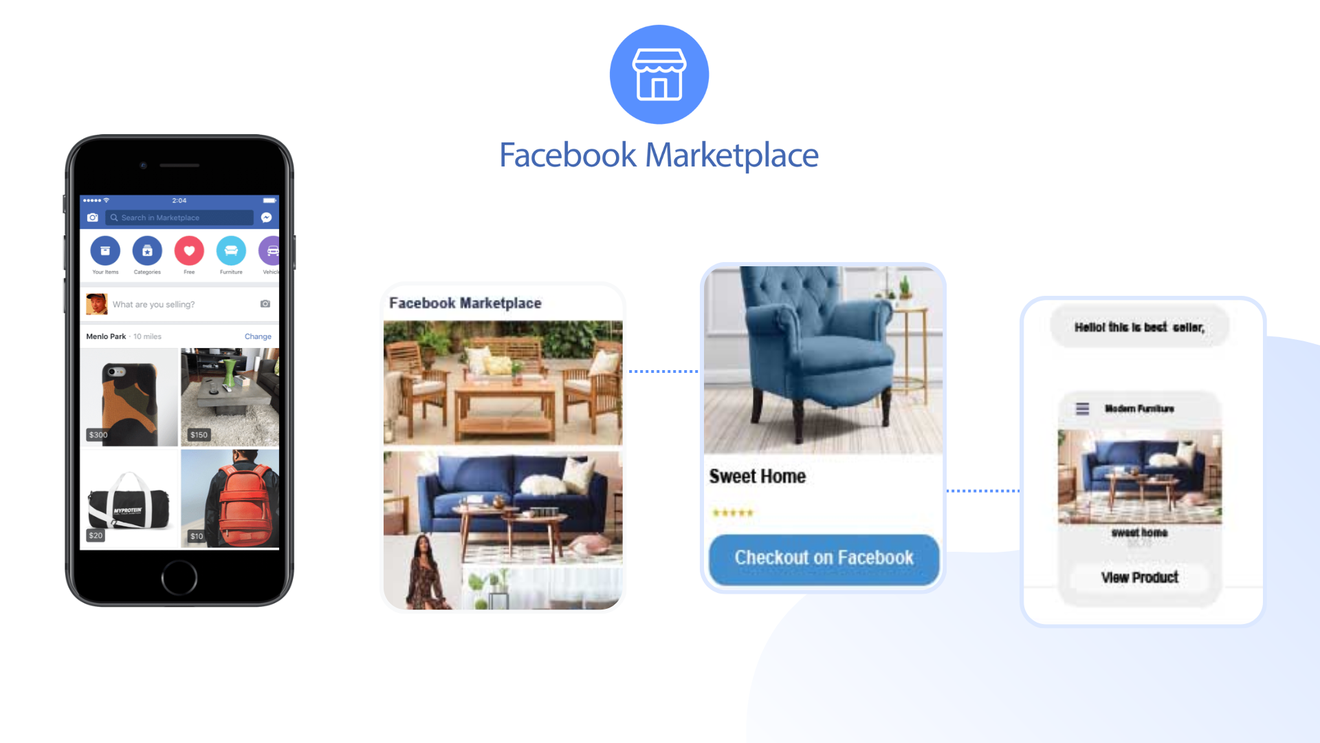 Facebook marketplace social commerce