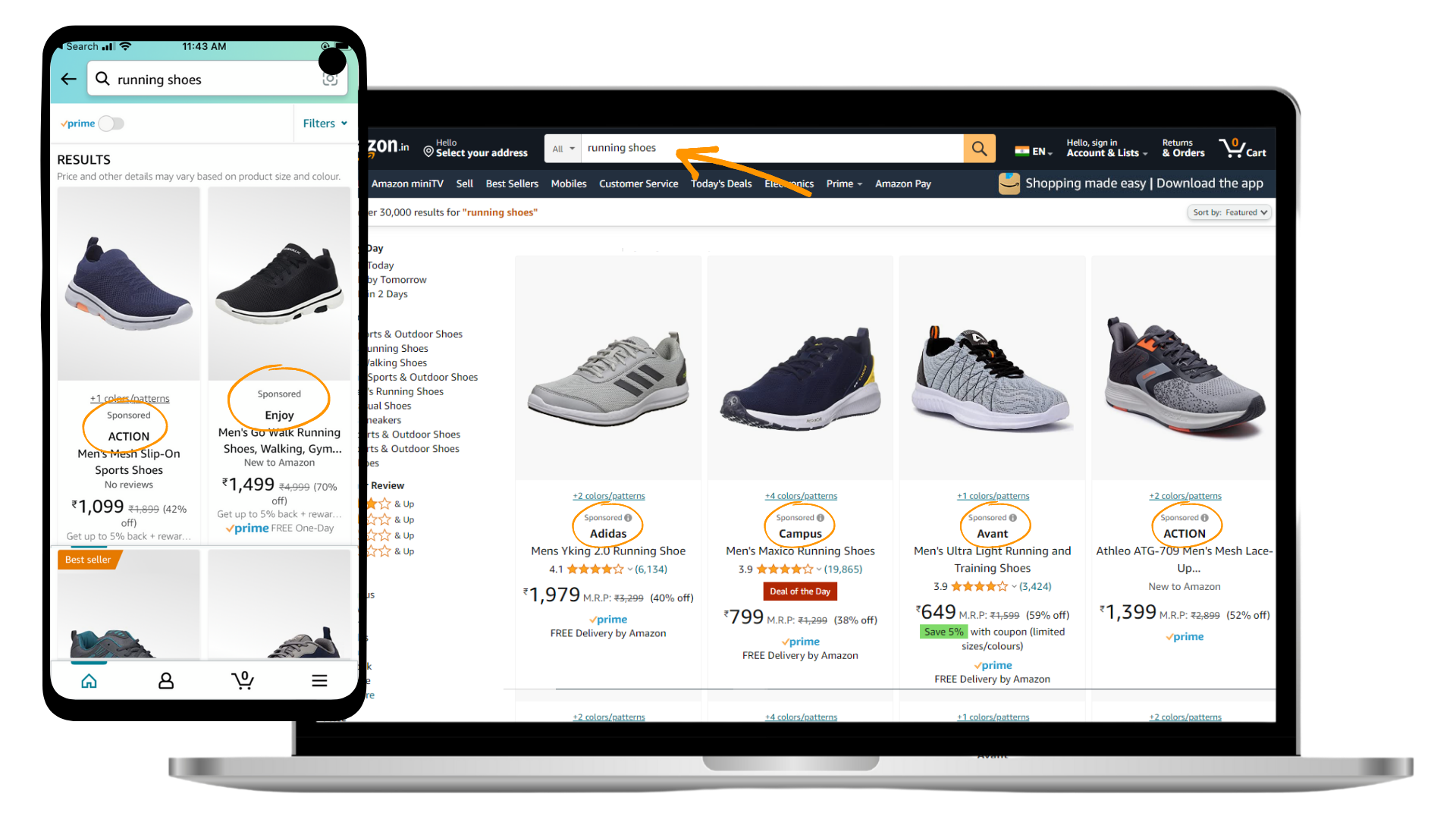 Introduction to Amazon Ads: How it works and its relevance for your eCommerce business