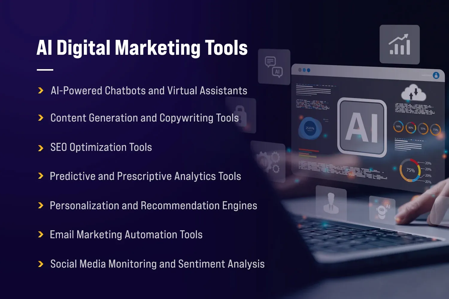 AI Digital Marketing Tools