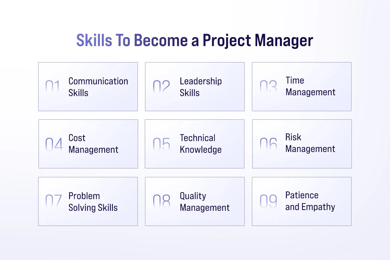 Skills To Become a Project Manager