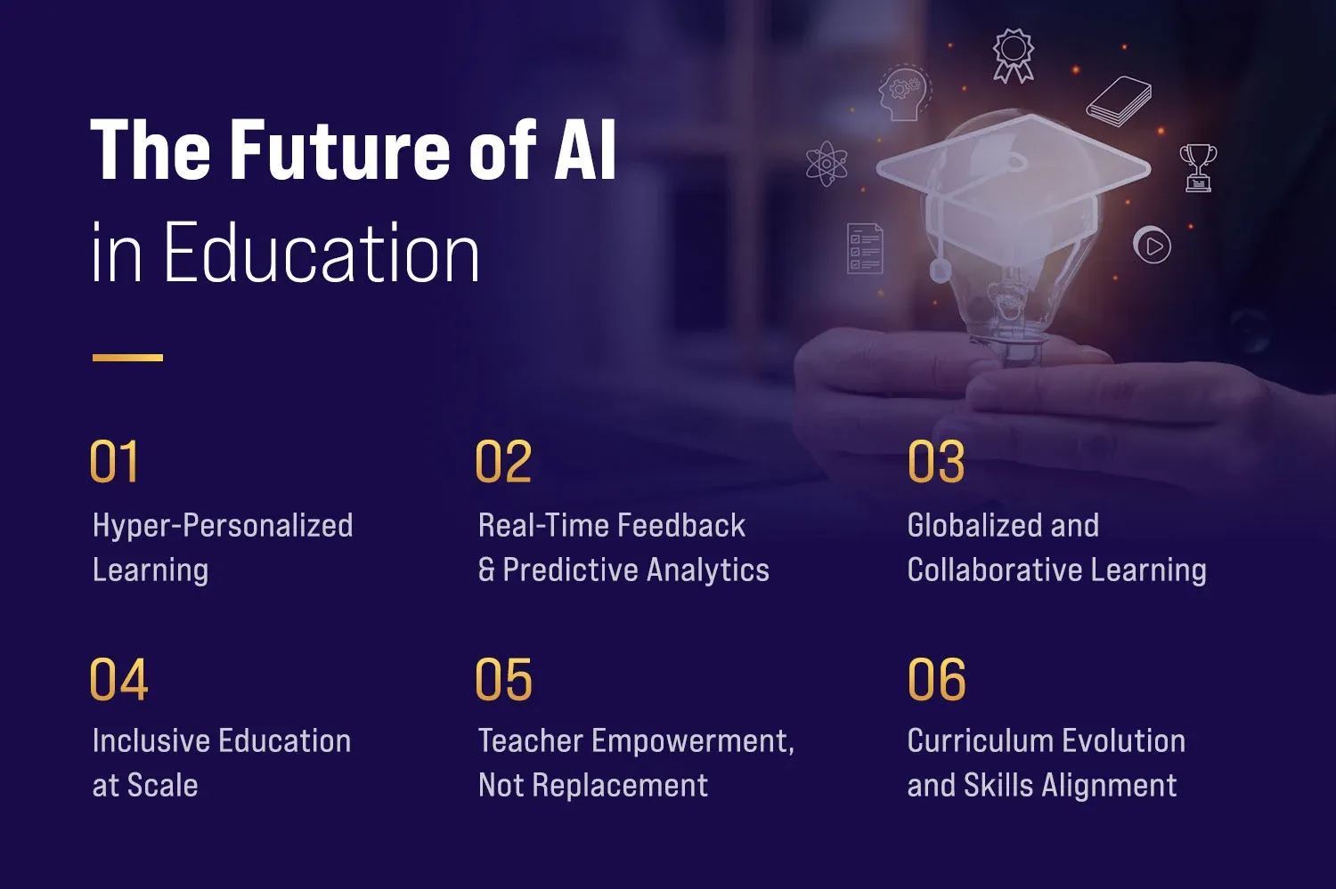The Future of AI in Education