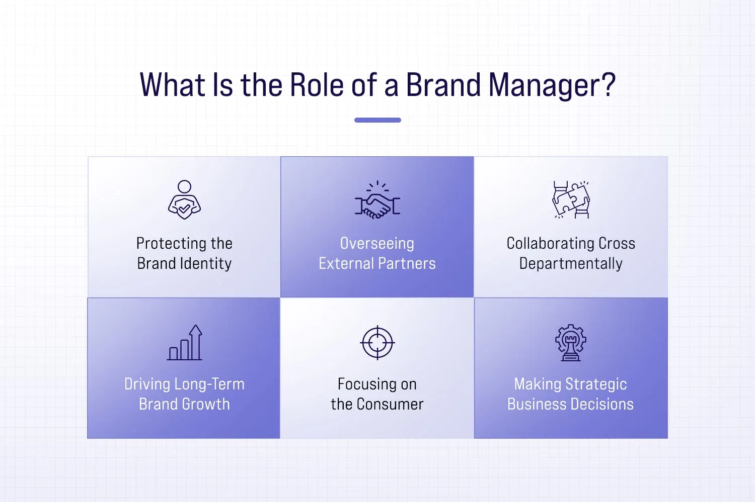 What Is the Role of a Brand Manager?