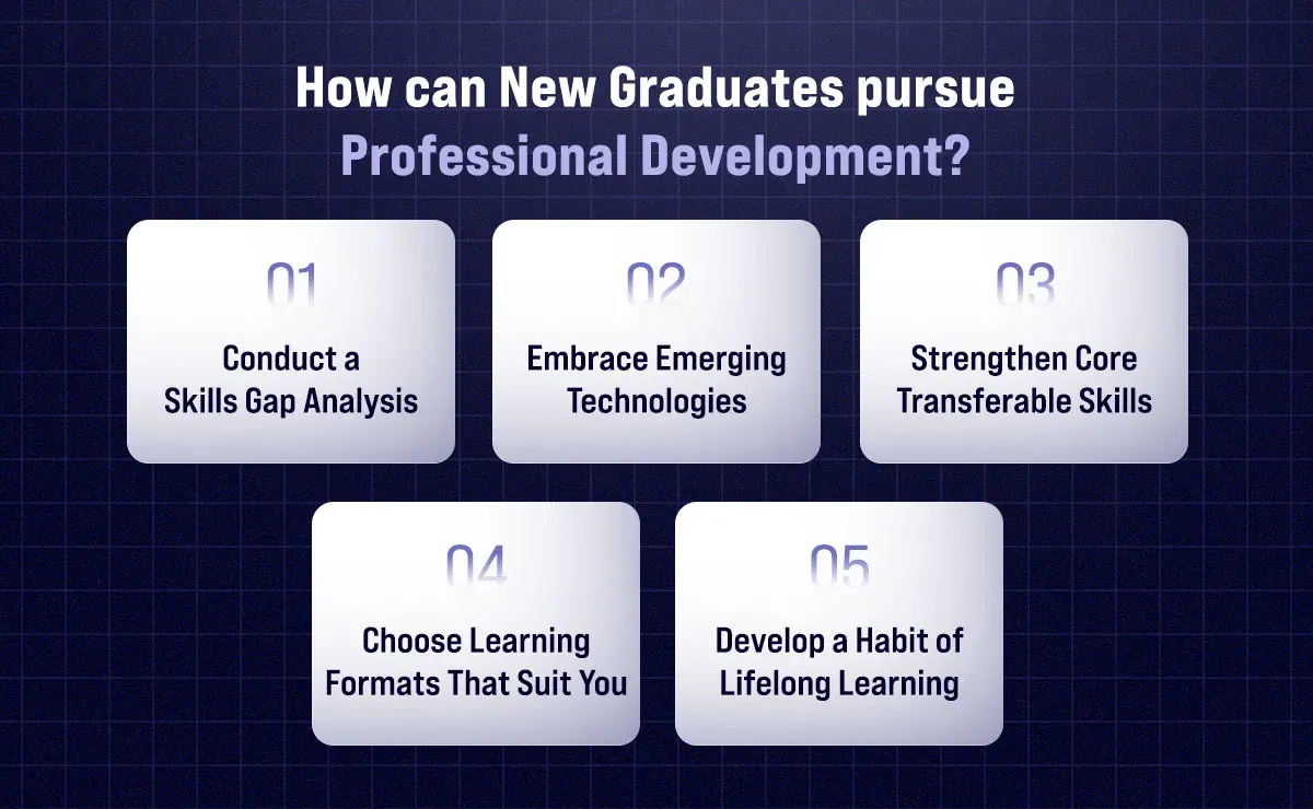 How can New Graduates pursue Professional Development?