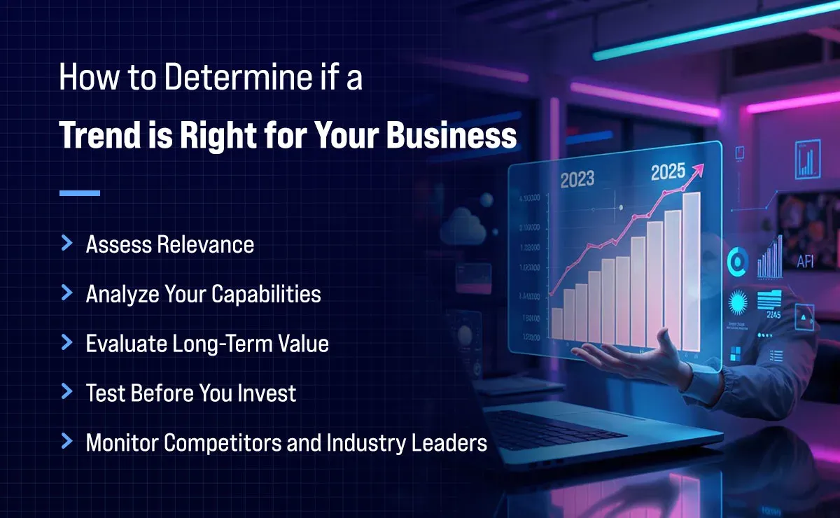 How to Determine if a Trend is Right for Your Business