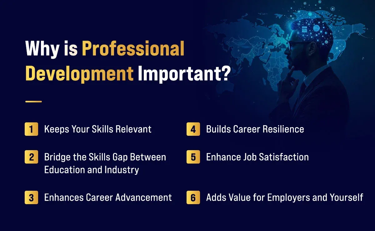 Why is Professional Development Important?