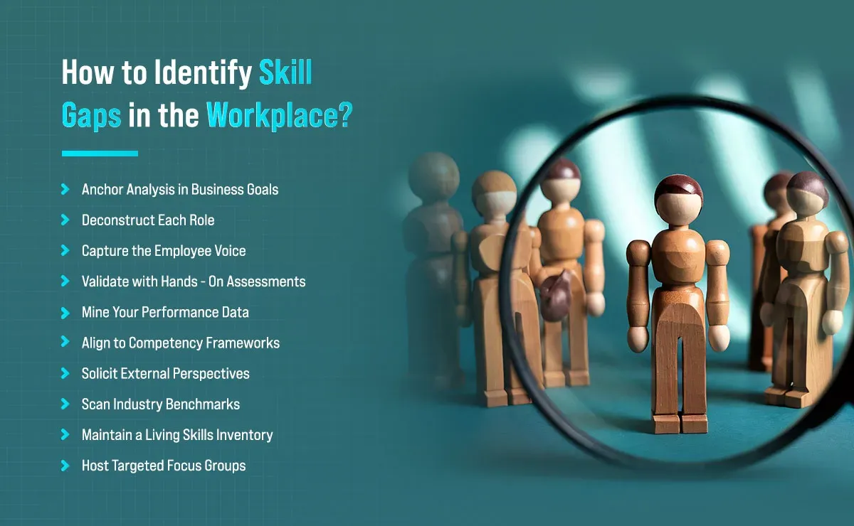 How to Identify Skill Gaps in the Workplace?