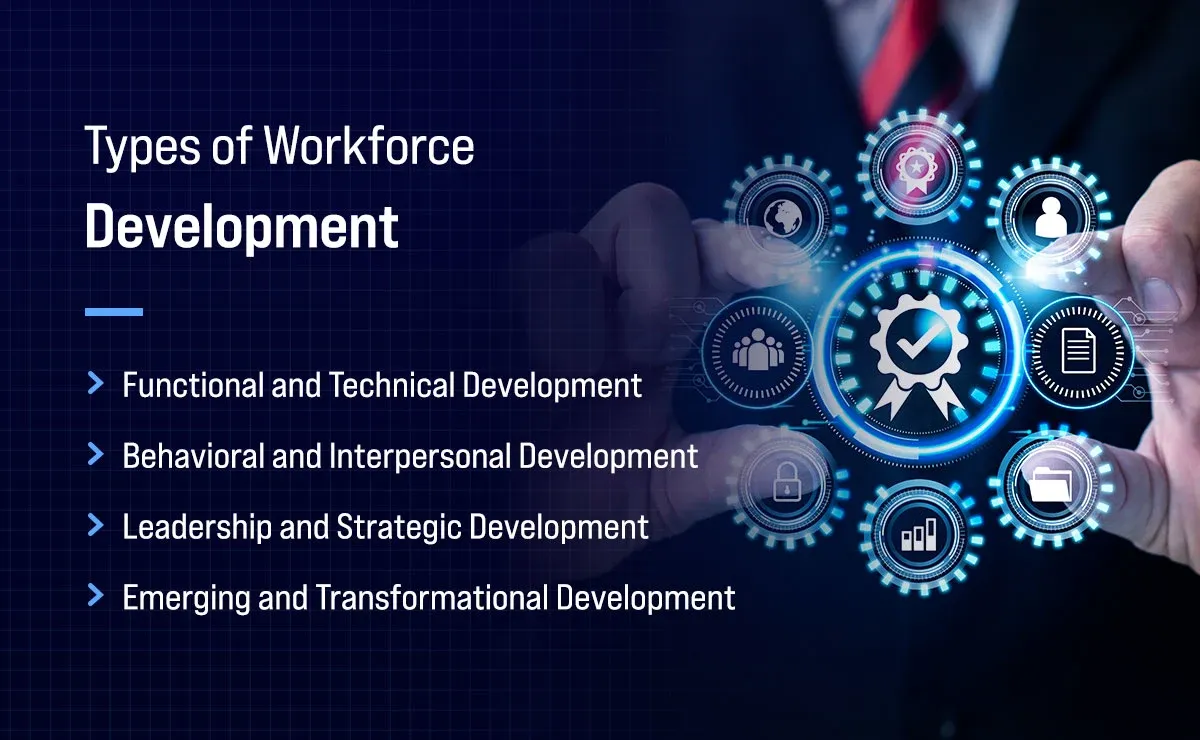 Types of Workforce Development