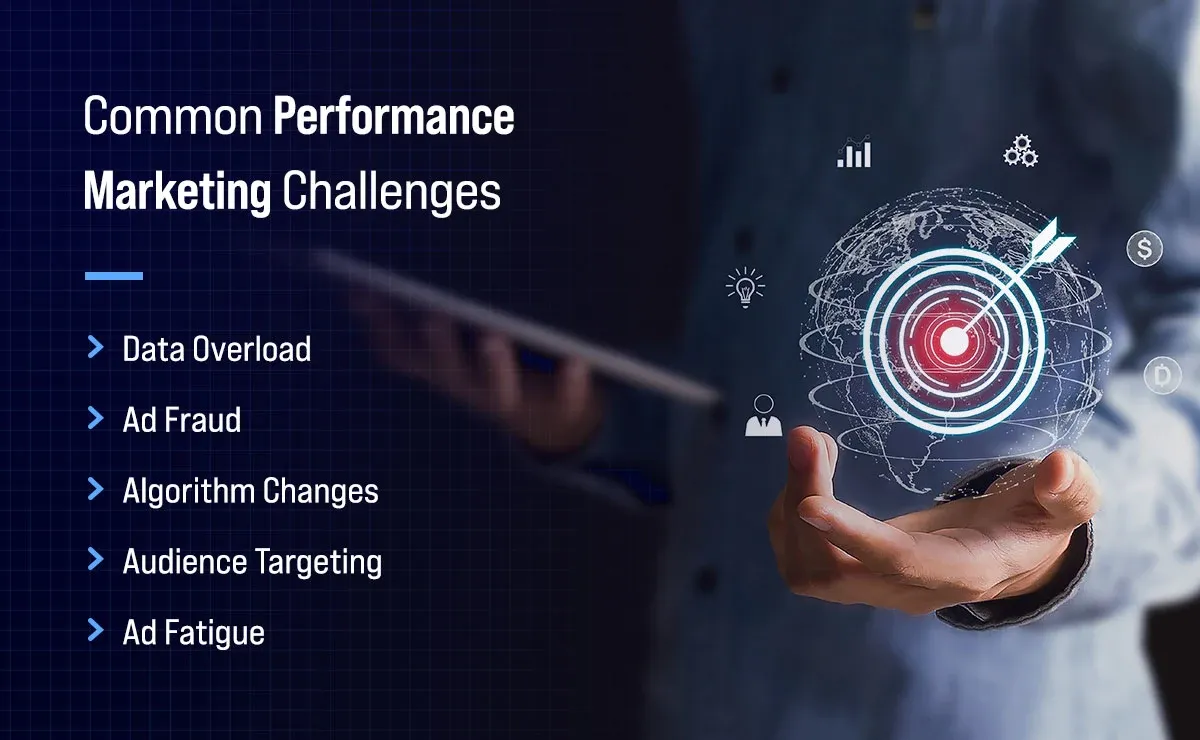 Common Performance Marketing Challenges