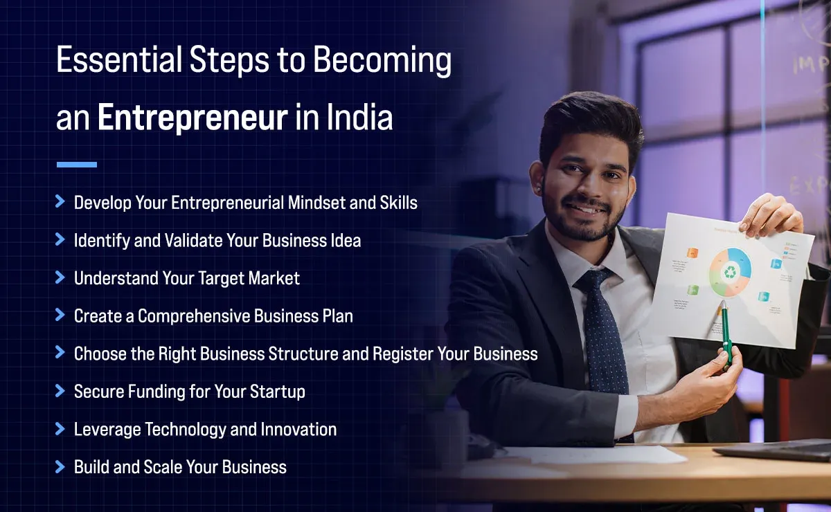 Essential Steps to Becoming an Entrepreneur in India