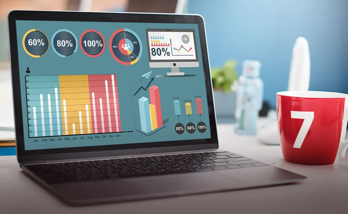 What is Performance Marketing?