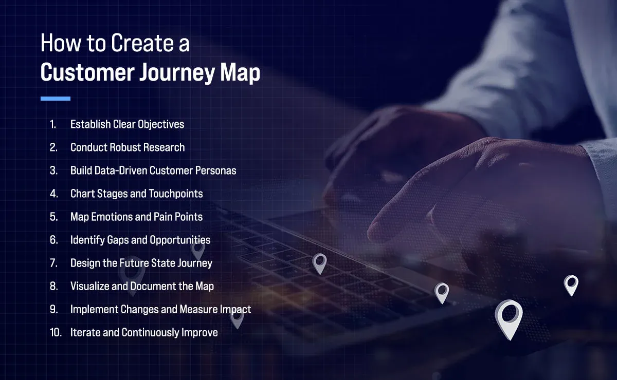 How to Create a Customer Journey Map