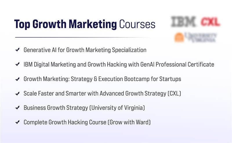 Top Growth Marketing Courses