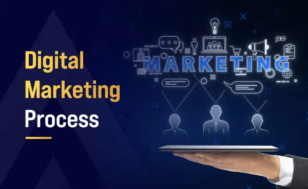 Digital Marketing Process